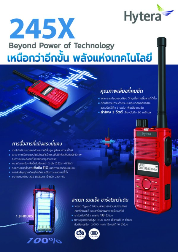 HYTERA 245X - Image 4