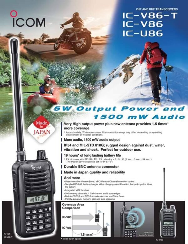 ICOM V86-T - Image 3