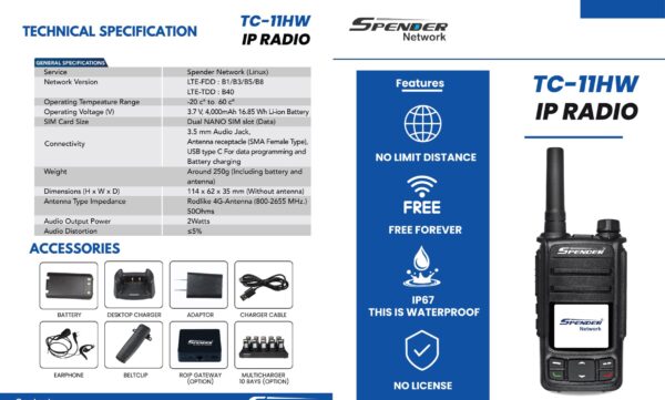 SPENDER TC11HW - Image 5